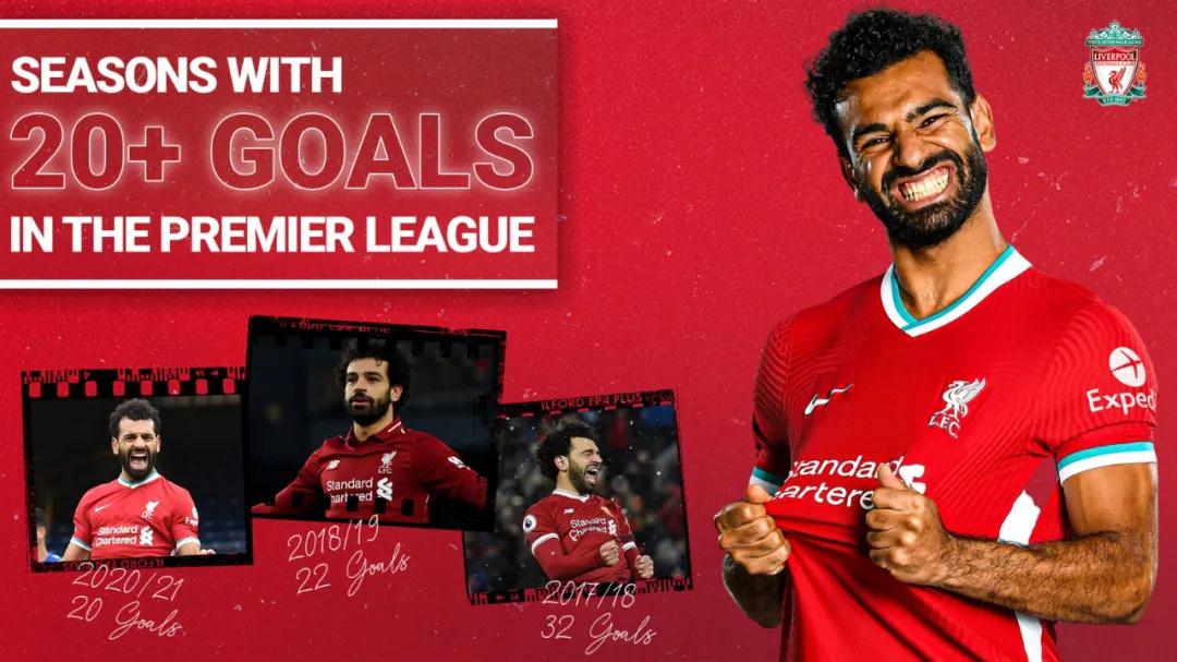 ترتيب هدافي دوري أبطال أوروبا 2025 اليومأحدث التحديثات والإحصائيات
